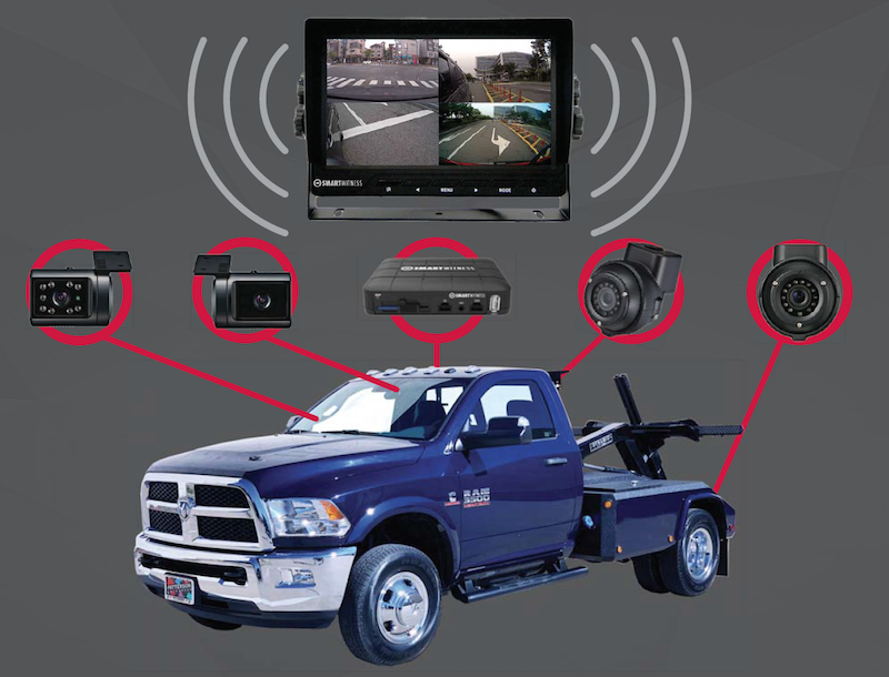 Tow Truck Camera System - Repo Truck Cameras